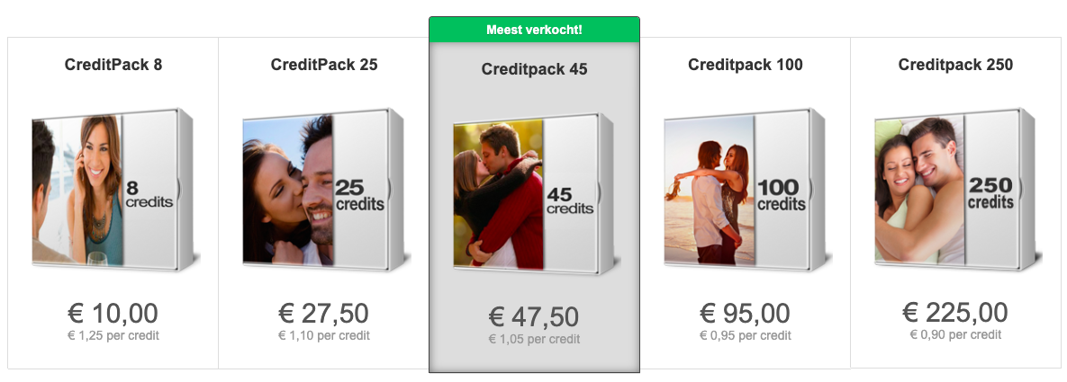 Creditbundels op Qupid.nl